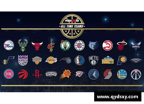 NBA球队全称大全及历史背景分析