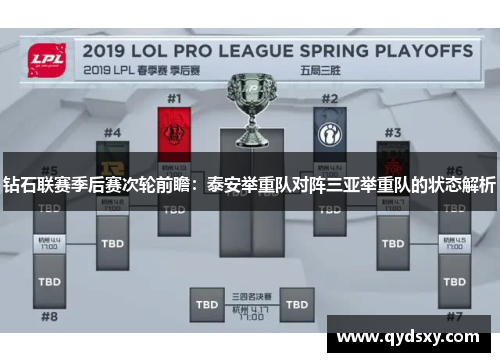 钻石联赛季后赛次轮前瞻：泰安举重队对阵三亚举重队的状态解析