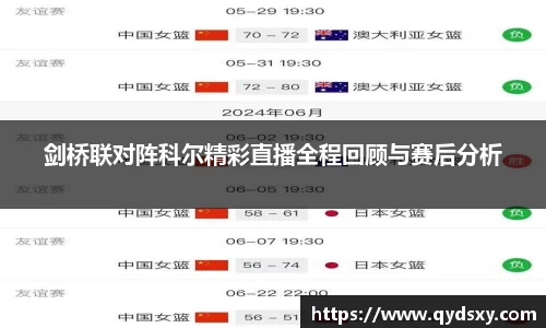 剑桥联对阵科尔精彩直播全程回顾与赛后分析